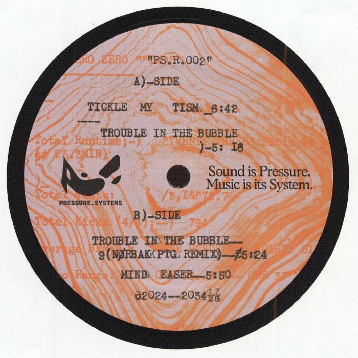 FERGUS SWEETLAND - Life As A Duck (EP)