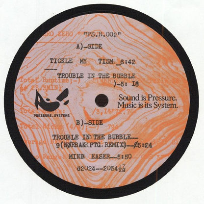 FERGUS SWEETLAND - Life As A Duck (EP)