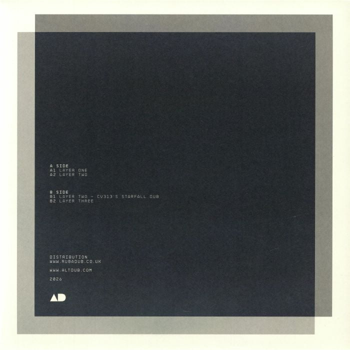 GRADIENT - Random Layers (EP)